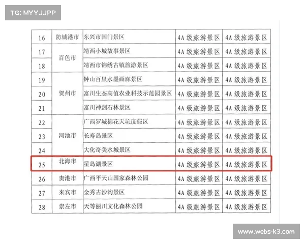 矿坑水质达一类标准环保组织开展监测评估赛事对水体生态影响